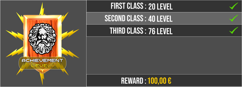 level1-card Lineage2 Achievements Level 1