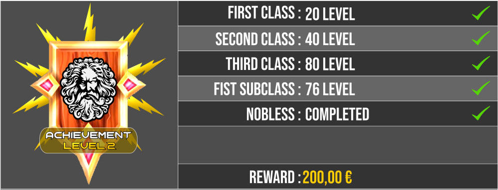 level2-card Lineage2 Achievements Level 2