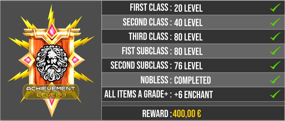 level3-card Lineage2 Achievements Level 3