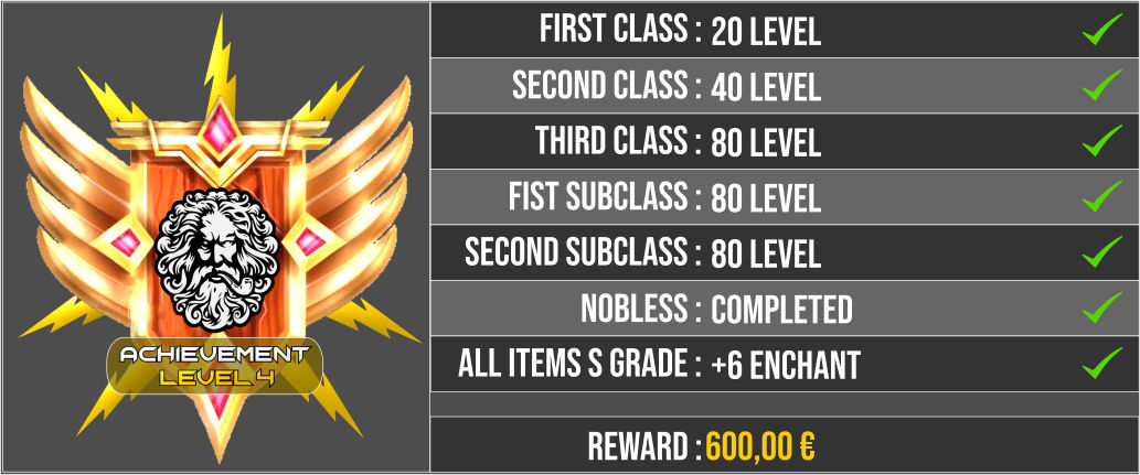 level4-card Lineage2 Achievements Level 4