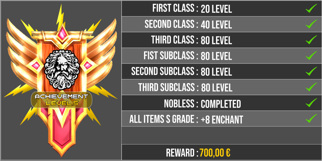 level5-card Lineage2 Achievements Level 5